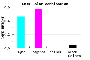 #8468F4 color CMYK mixer