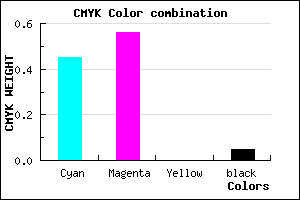 #846BF1 color CMYK mixer