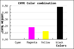 #846C74 color CMYK mixer