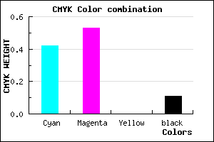 #846CE4 color CMYK mixer