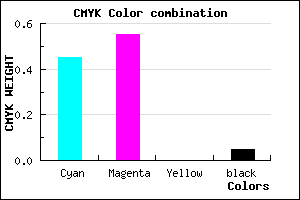 #846CF1 color CMYK mixer