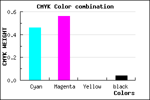 #846DF5 color CMYK mixer