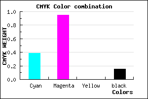 #840BD9 color CMYK mixer