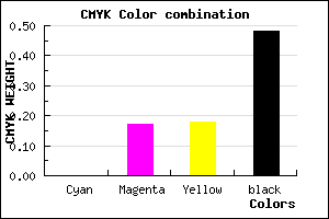 #846E6C color CMYK mixer