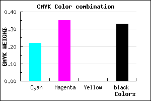 #846EAA color CMYK mixer