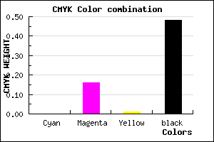 #846F83 color CMYK mixer