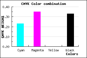 #846FAB color CMYK mixer
