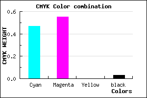 #846FF7 color CMYK mixer