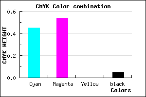 #8470F1 color CMYK mixer