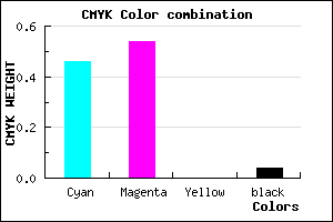 #8470F6 color CMYK mixer