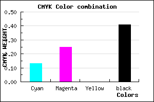 #847197 color CMYK mixer