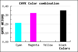 #8471A7 color CMYK mixer