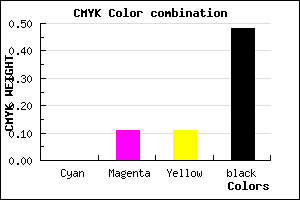#847676 color CMYK mixer