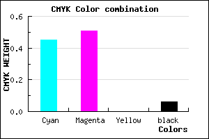 #8476F0 color CMYK mixer