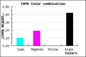 #847793 color CMYK mixer