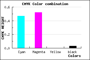 #8477F7 color CMYK mixer