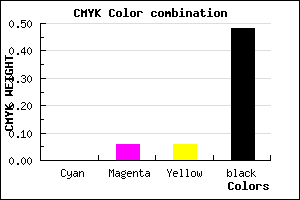 #847C7C color CMYK mixer