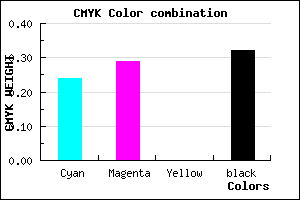 #847CAE color CMYK mixer