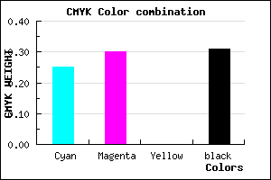 #847CB0 color CMYK mixer