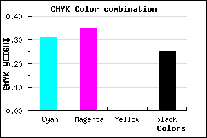 #847CC0 color CMYK mixer