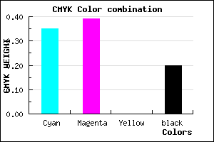 #847CCC color CMYK mixer