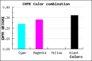 #847DAD color CMYK mixer