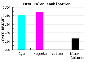 #847DDF color CMYK mixer