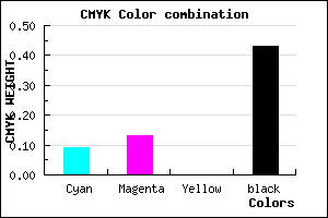 #847E91 color CMYK mixer