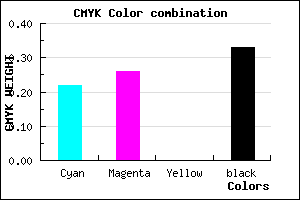 #847EAA color CMYK mixer