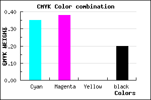 #847ECC color CMYK mixer