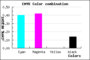 #847EDB color CMYK mixer