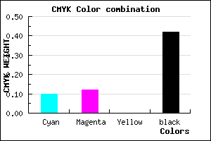 #848193 color CMYK mixer
