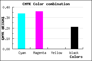 #8481C9 color CMYK mixer
