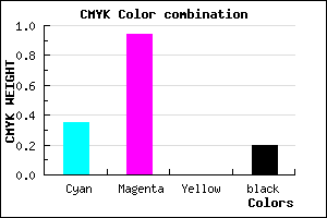 #840DCB color CMYK mixer