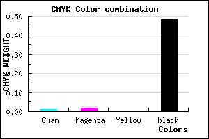 #848385 color CMYK mixer