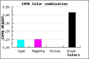 #848391 color CMYK mixer