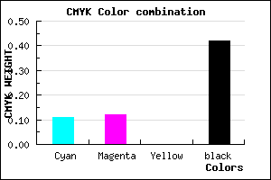 #848395 color CMYK mixer
