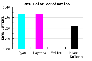 #8484C6 color CMYK mixer