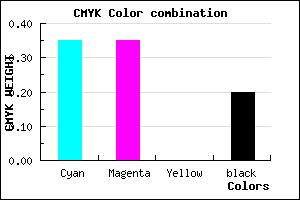 #8484CC color CMYK mixer