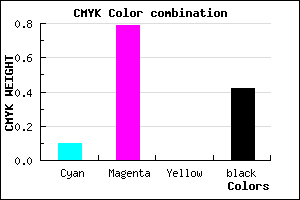 #841F93 color CMYK mixer