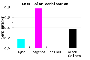 #8425A1 color CMYK mixer