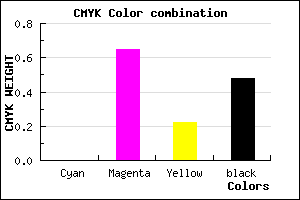 #842E67 color CMYK mixer