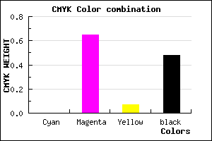 #842E7B color CMYK mixer
