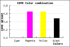 #842E2E color CMYK mixer