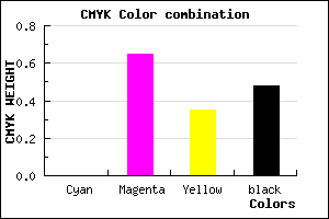 #842E56 color CMYK mixer
