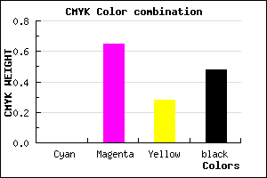 #842E5F color CMYK mixer
