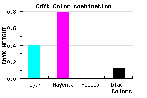 #842FDD color CMYK mixer