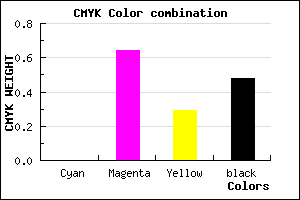 #842F5E color CMYK mixer