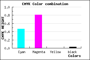 #8430F8 color CMYK mixer