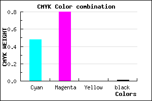 #8432FD color CMYK mixer